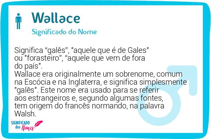 Wallace