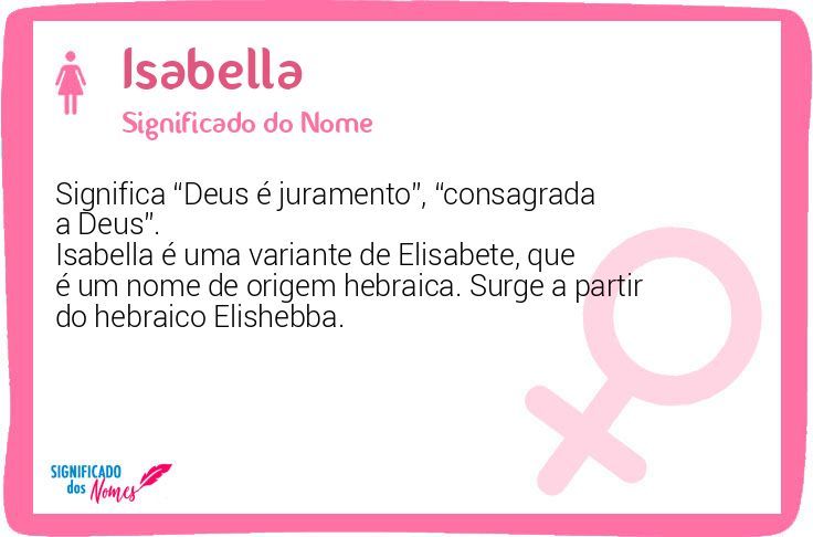 Isabella