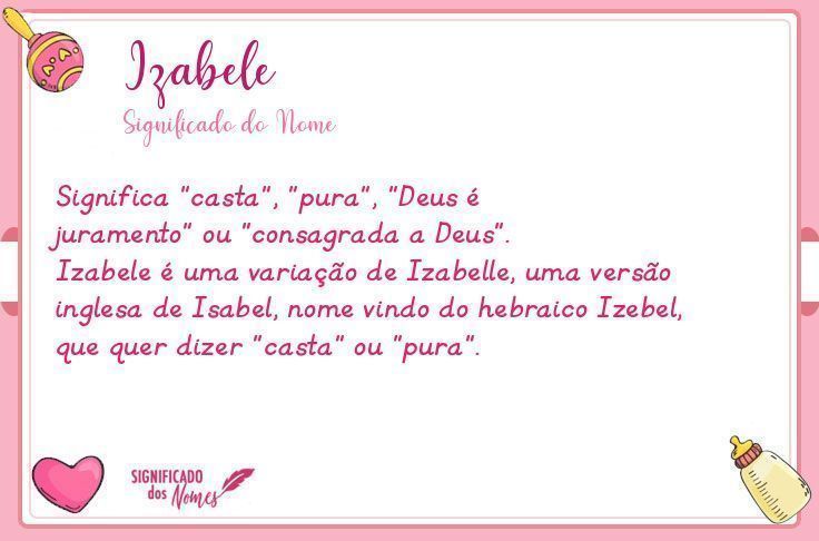 Izabele