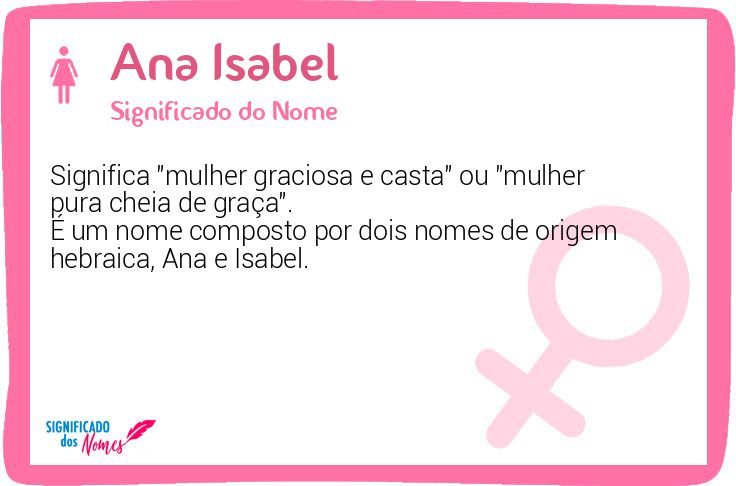 Ana Isabel