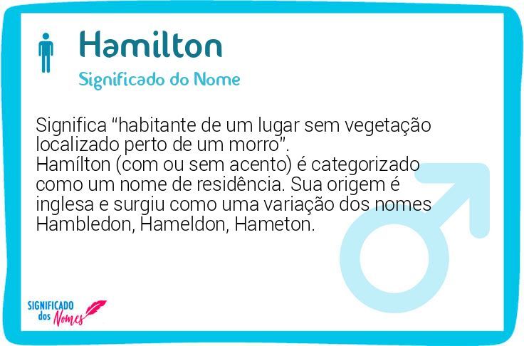 Hamilton