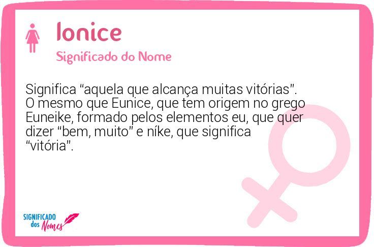 Ionice