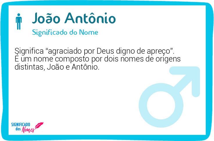 João Antônio