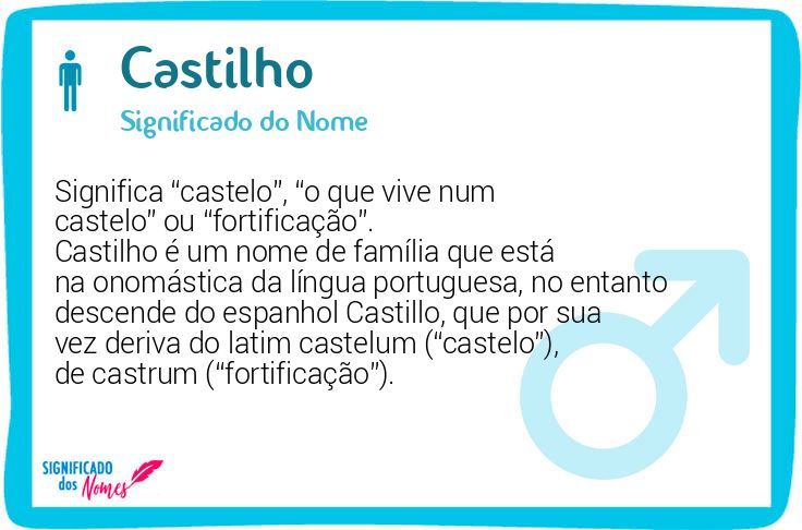 Castilho